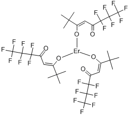 ER(FOD)3 Struktur