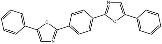 POPOP Structure