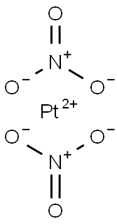 ビス硝酸白金(II) price.