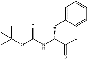 BOC-D-Phenylalanine price.