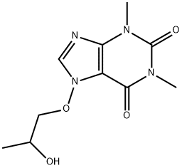 GD 094 Struktur