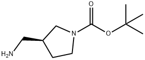 (S)-3-(アミノメチル)-1-N-BOC-ピロリジン price.