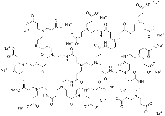 PAMAM DENDRIMER  GENERATION& Struktur