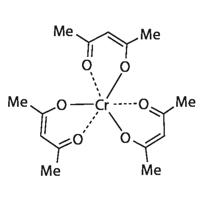 Chromium(III) acetylacetonate price.