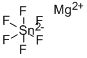 MAGNESIUM HEXAFLUOROSTANNATE Struktur