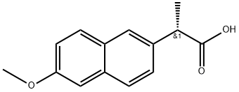 Naproxen price.