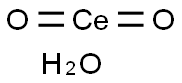 CERIUM(IV) OXIDE Struktur