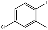 5-CHLORO-2-IODOTOLUENE price.