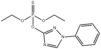 Triazophos price.