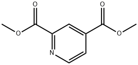 Dimethyl 2,4-pyridinedicarboxylate price.