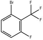 1-Bromo-3-fluoro-2-(trifluoromethyl)benzene price.