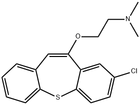 ZOTEPINE Struktur