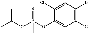 OMS989 Struktur