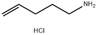 PENT-4-ENYLAMINE HYDROCHLORIDE price.