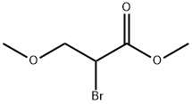 METHYL 2-BROMO-3-METHOXYPROPIONATE price.