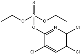 Chlorpyrifos Struktur