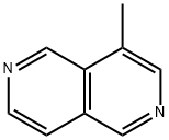 2,6-Naphthyridine,4-methyl-(8CI,9CI) Struktur