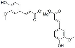 MAGNESIUM FERULATE Struktur