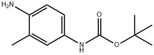 (4-AMINO-3-METHYL-PHENYL)-CARBAMIC ACID TERT-BUTYL ESTER price.