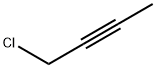 2-Butynyl chloride