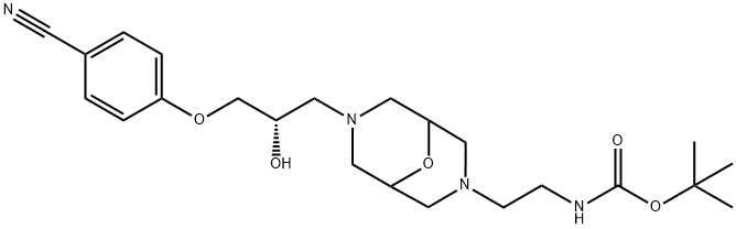 INAKALANT Struktur