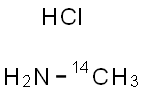 METHYLAMINE HYDROCHLORIDE, [14C] Struktur