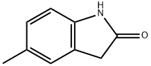 5-methyl-2-Indolinone price.