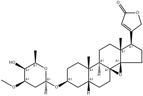 ADYNERIN