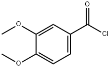 3,4-DIMETHOXYBENZOYL CHLORIDE Structure