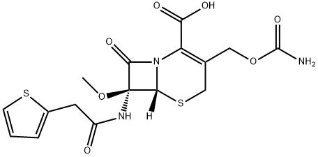 Cefoxitin