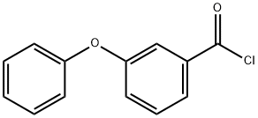 3-PHENOXYBENZOYL CHLORIDE price.