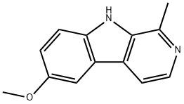 6-METHOXYHARMAN Struktur