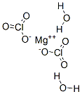 MAGNESIUM CHLORATE, DIHYDRATE Struktur