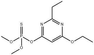 ETRIMFOS Struktur