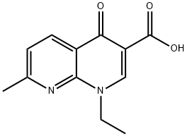 Nalidixic acid price.