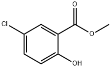 Methyl 5-chloro-2-hydroxybenzoate