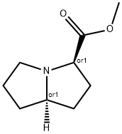 1H-Pyrrolizine-3-carboxylicacid,hexahydro-,methylester,trans-(9CI) Struktur