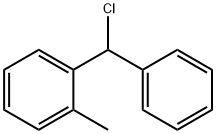 2-Methylbenzhydryl chloride price.