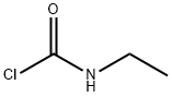 Carbamic chloride, ethyl-