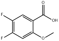 4,5-DIFLUORO-2-METHOXYBENZOIC ACID price.