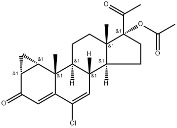 Cyproterone acetate price.