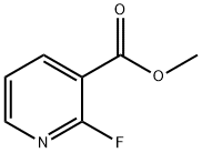 2-FLUORONICOTINIC ACID METHYL ESTER price.