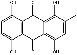 CYNODONTIN Struktur