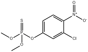 CHLORTHION