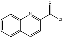 QUINALDYL CHLORIDE  97 Structure