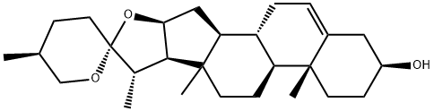 (20α,22R,25S)-スピロスタ-5-エン-3β-オール price.