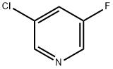 3-Chloro-5-fluoropyridine