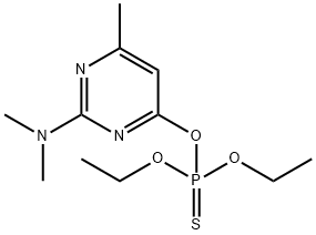 PYRIMITATE Struktur