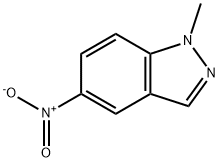 1-METHYL-5-NITRO-1H-INDAZOLE price.