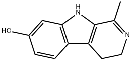 Harmalol